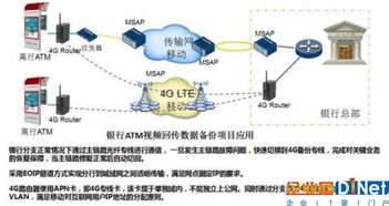 瑞斯康達(dá)工業(yè)無線路由器 構(gòu)筑企業(yè)網(wǎng)絡(luò)技術(shù)服務(wù)基石，賦能移動物聯(lián)網(wǎng)新時代