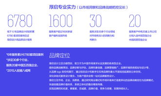 科技賦能，多元互聯(lián) 解讀互聯(lián)網(wǎng)科技公司的多領(lǐng)域創(chuàng)新實踐